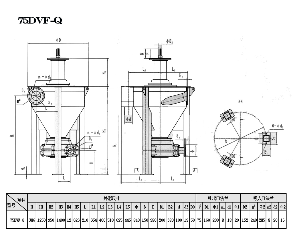 darpump